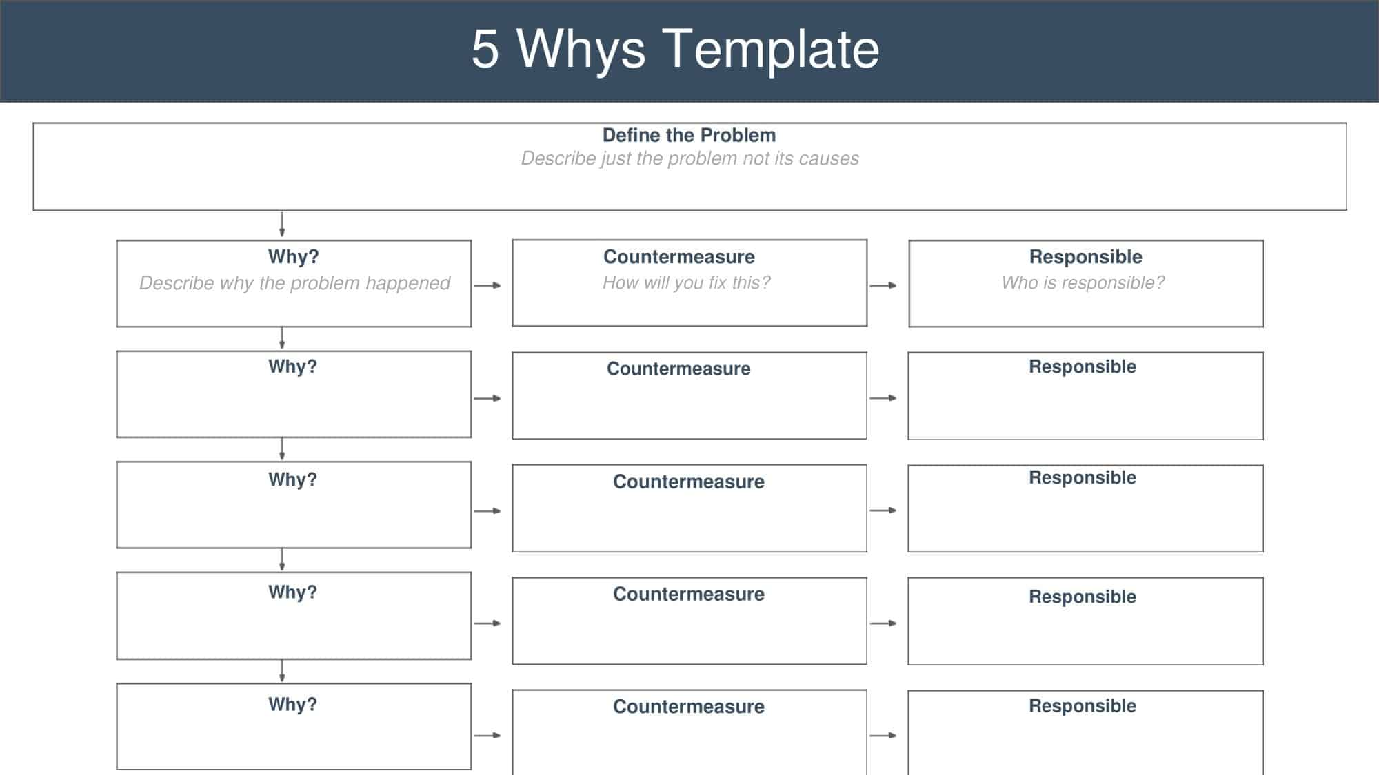 45 Free Printable 5 Whys Templates Word Excel PDF 45 Free Printable 5 Whys Templates Word Excel PDF