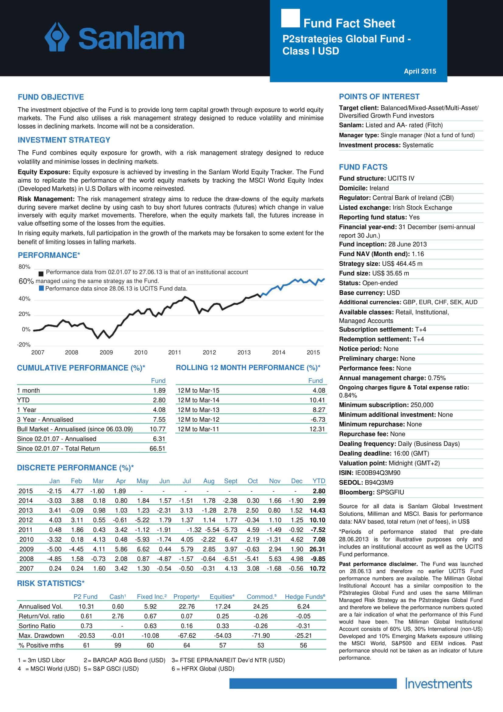 Word Free Fact Sheet Template Word Free Fact Sheet Template