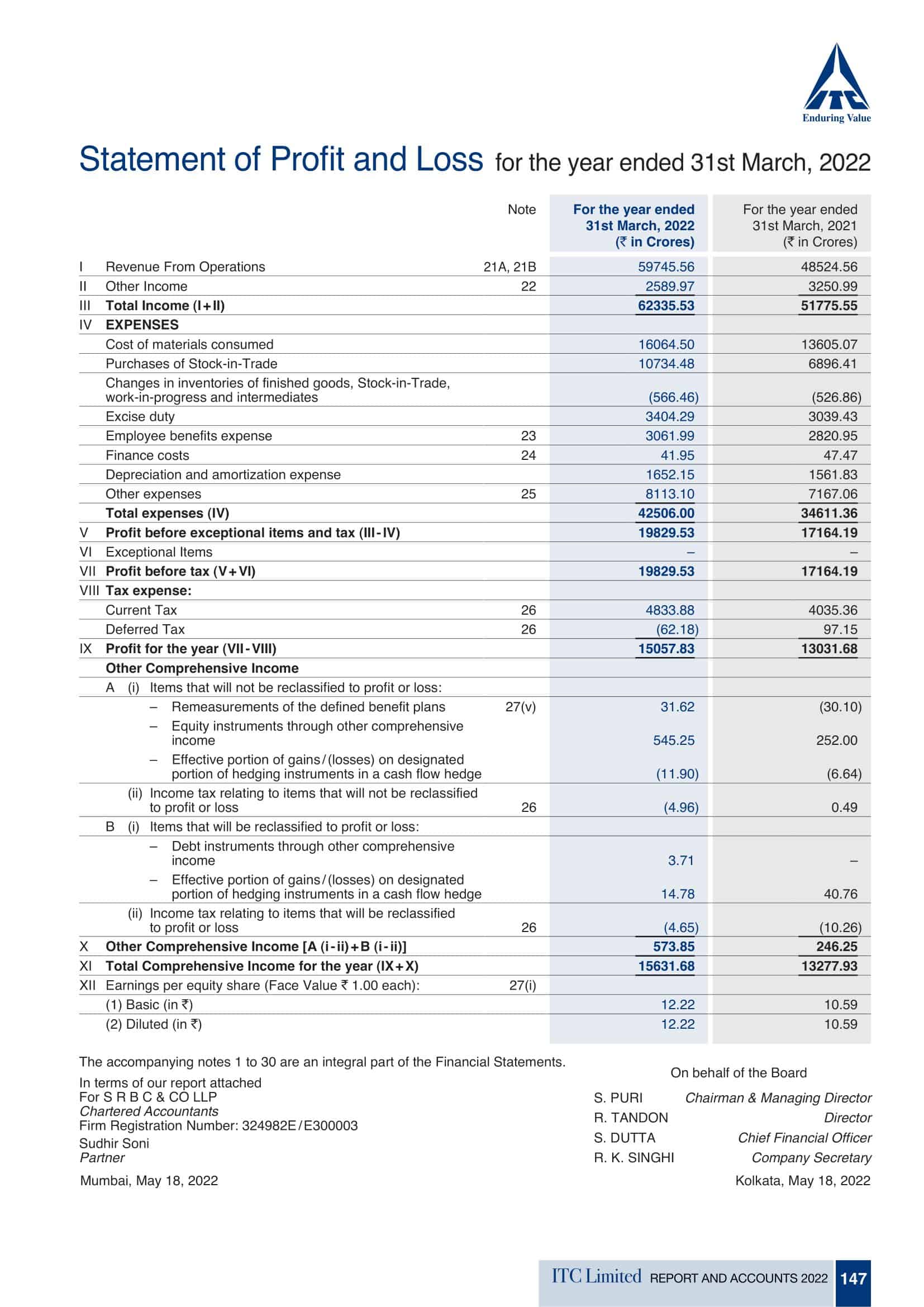Word Profit and Loss Statement Template Word Profit and Loss Statement Template