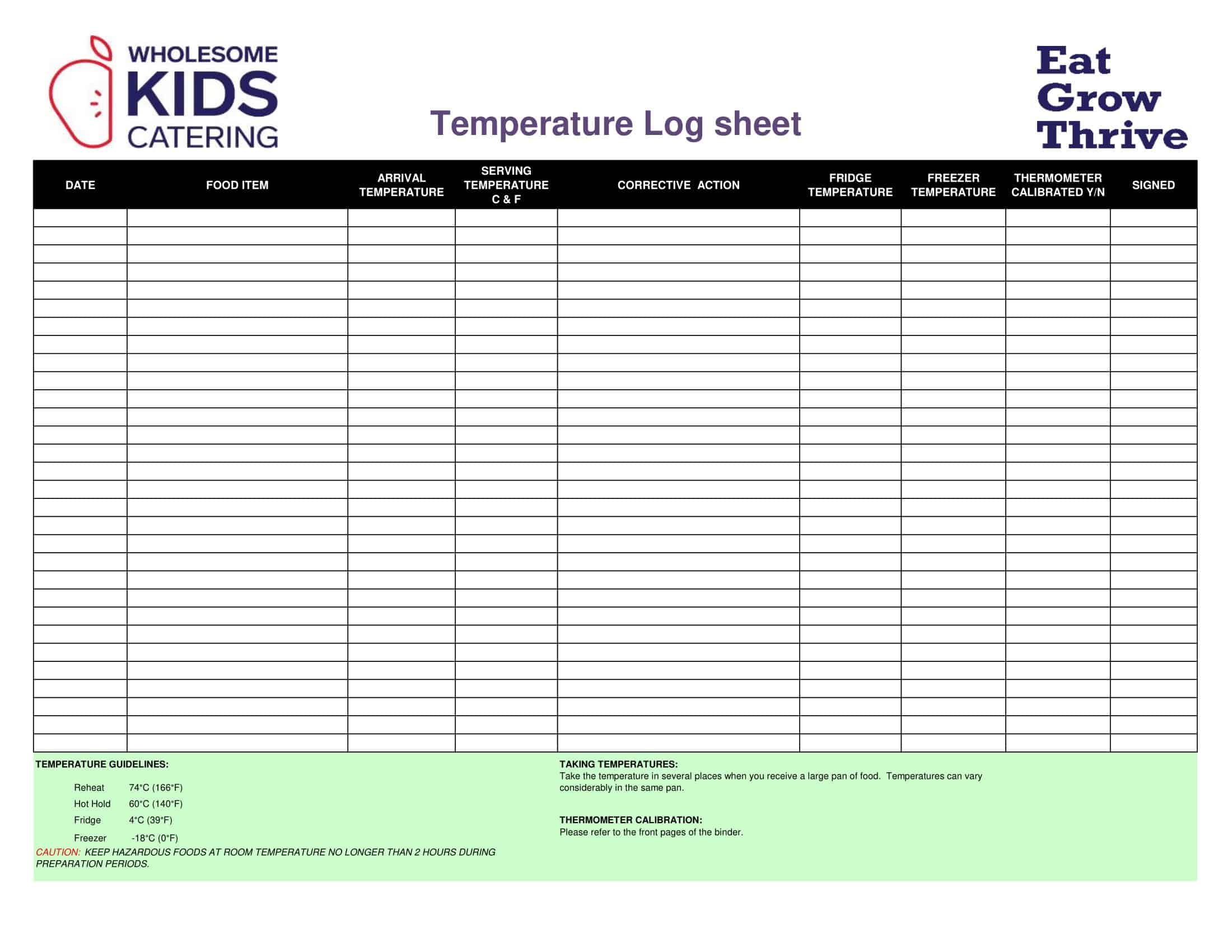 Word Temperature Log Sample Word Temperature Log Sample