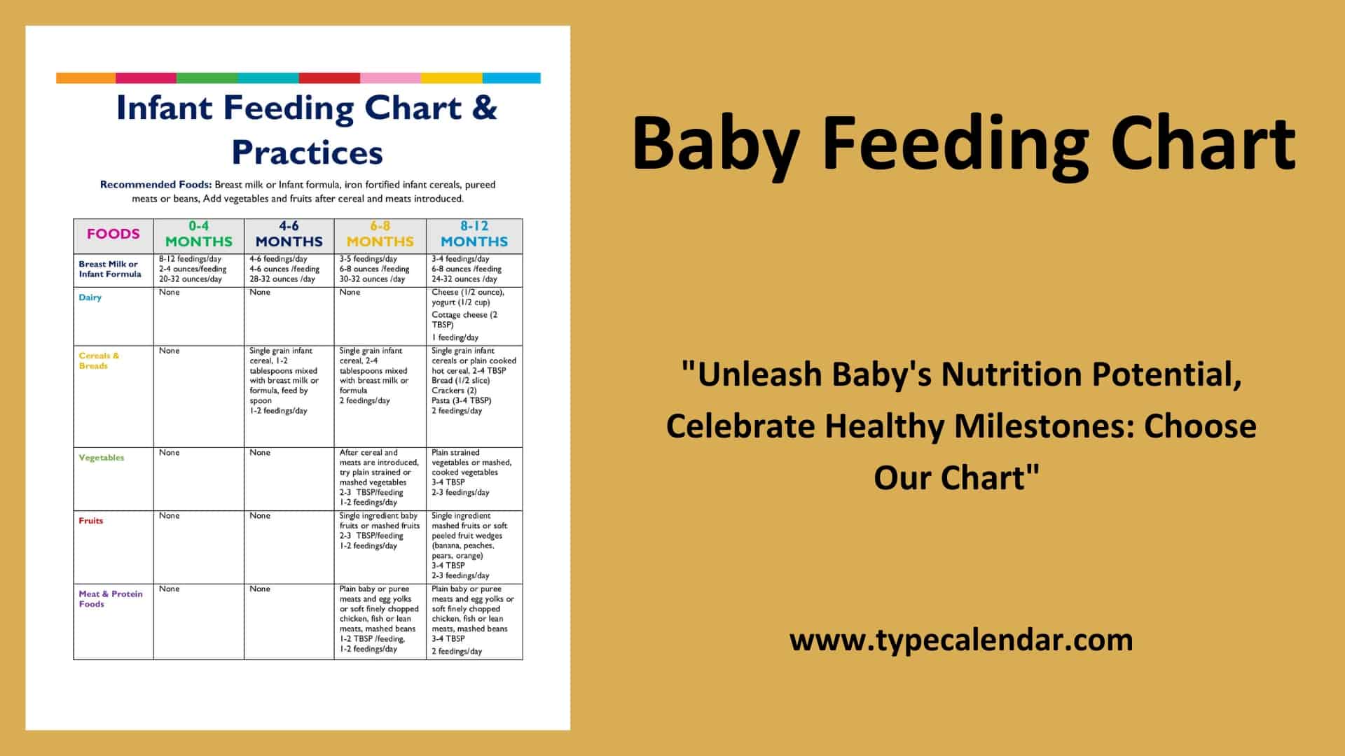 Infant Formula and Toddler Drink Comparison Chart