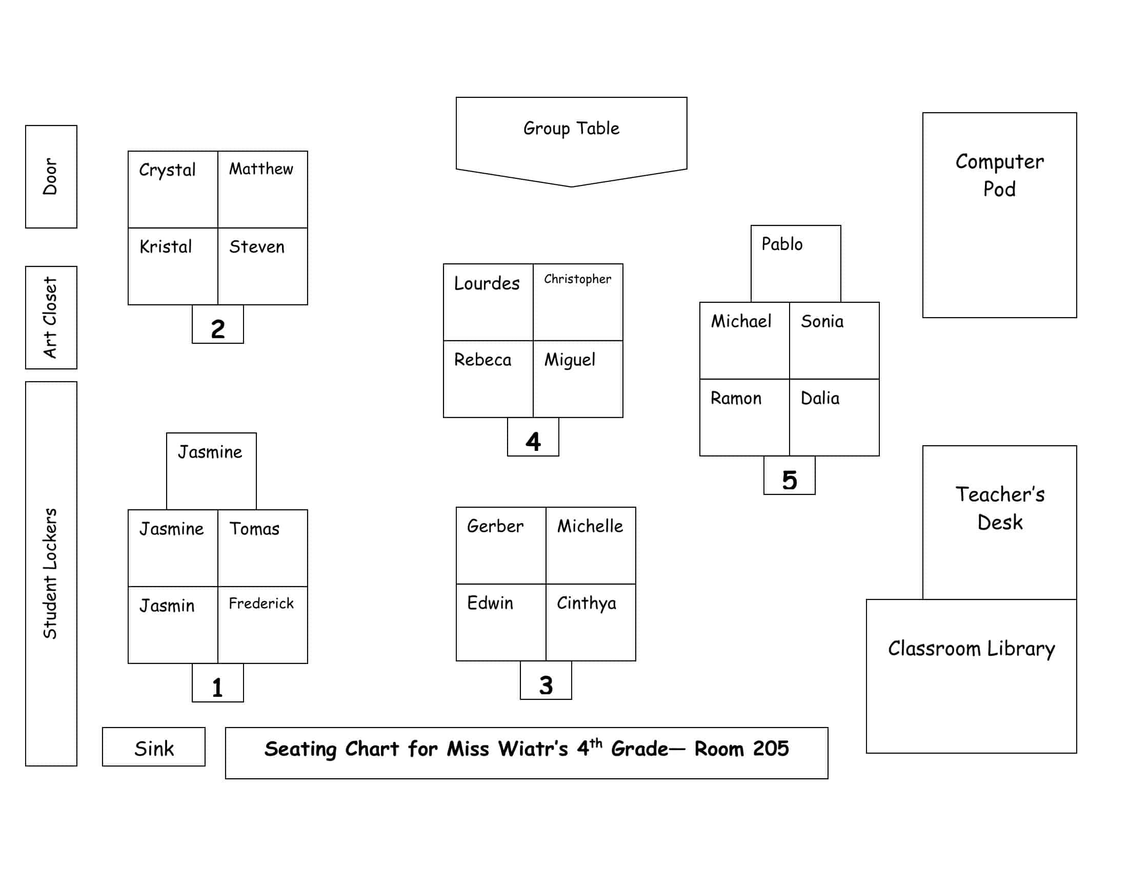 Free Printable Classroom Seating Chart Templates [PDF, Word, Excel]