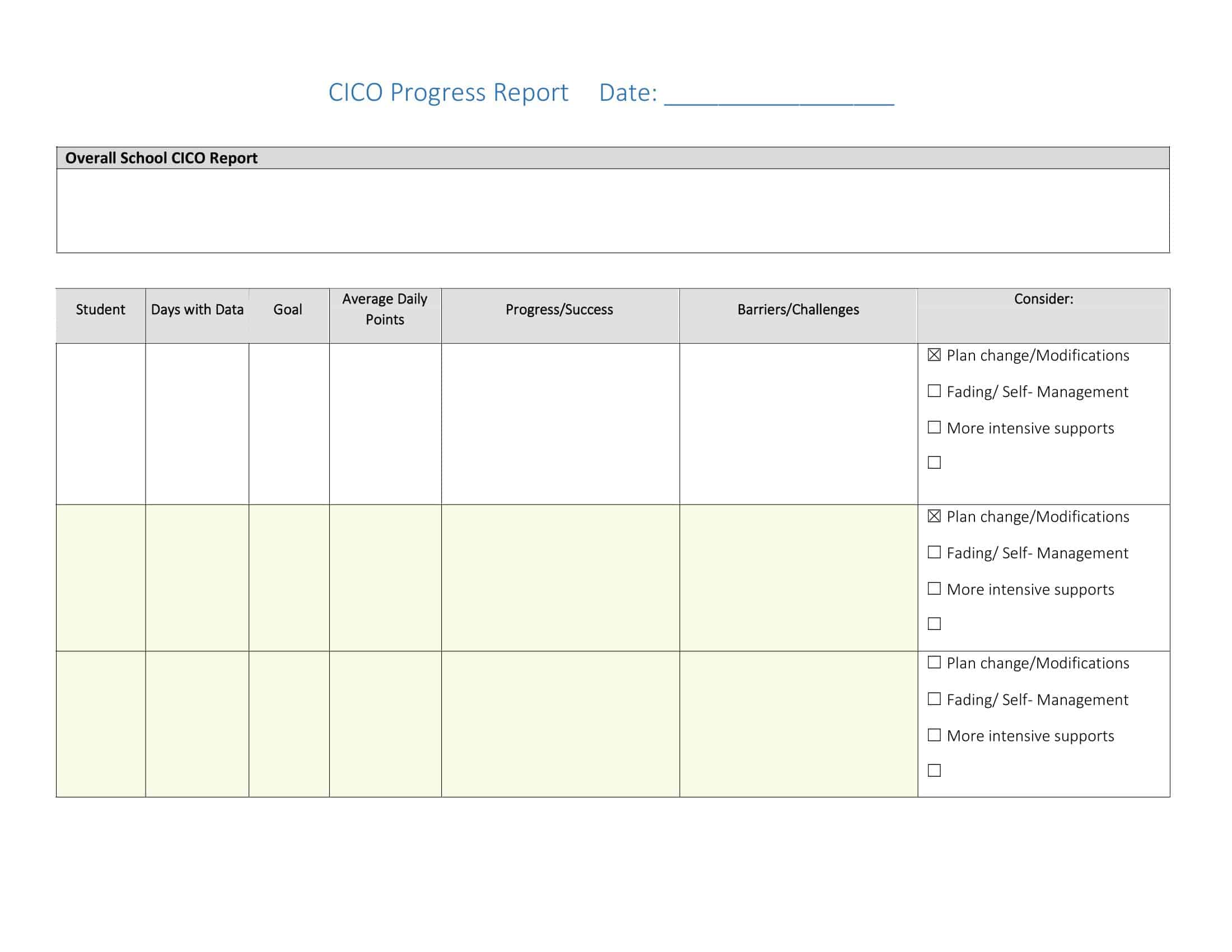 Free Printable Progress Report Templates Word Excel PDF Free Printable Progress Report Templates Word Excel PDF