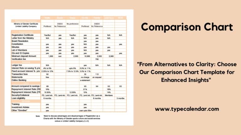 Free Printable Comparison Chart Templates [PDF, Word, Excel, Powerpoint]