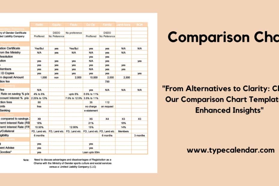 Comparison Chart