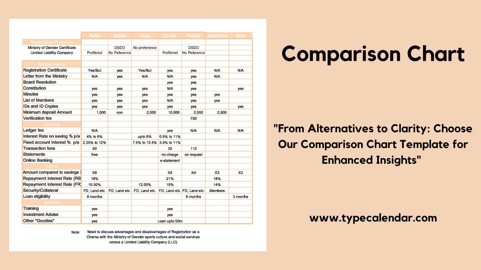 Free Printable Comparison Chart Templates PDF Word Excel Powerpoint free-printable-comparison-chart-templates-pdf-word-excel-powerpoint