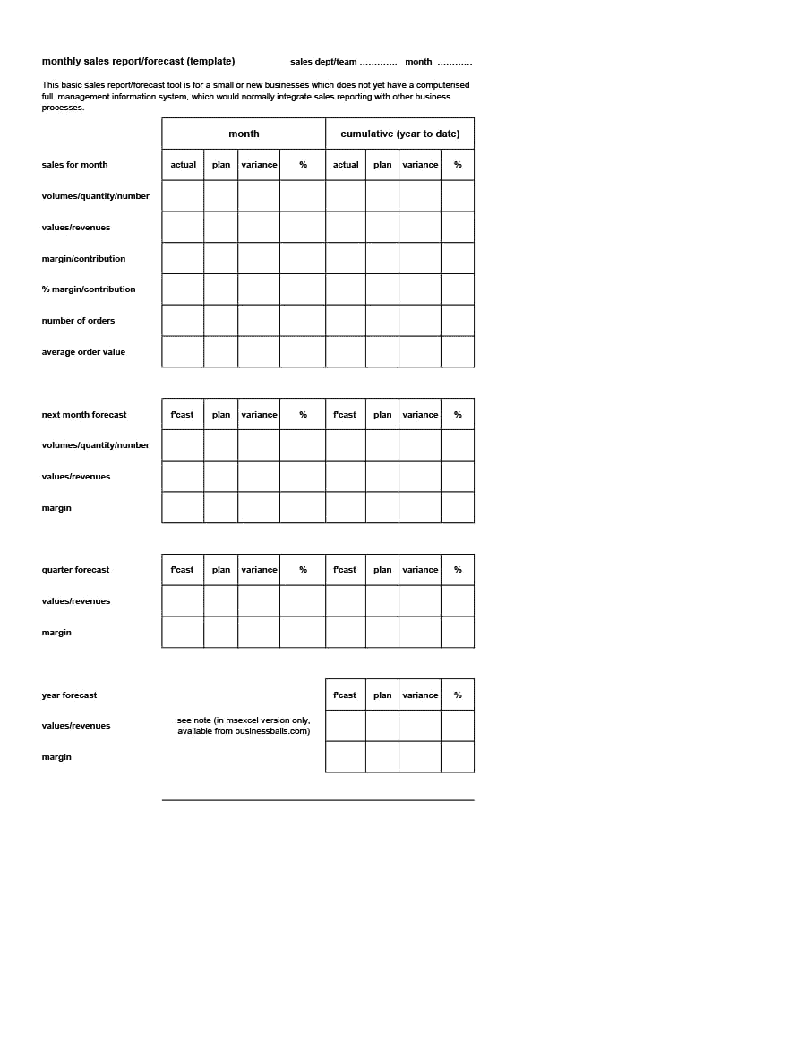 Excel Word Sales Forecast Excel Word Sales Forecast