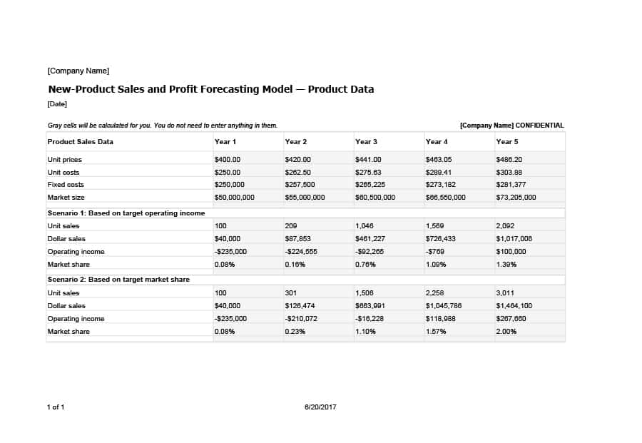 Fillable Download Sales Forecast Fillable Download Sales Forecast