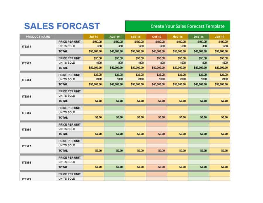 Fillable PDF Sales Forecast Fillable PDF Sales Forecast