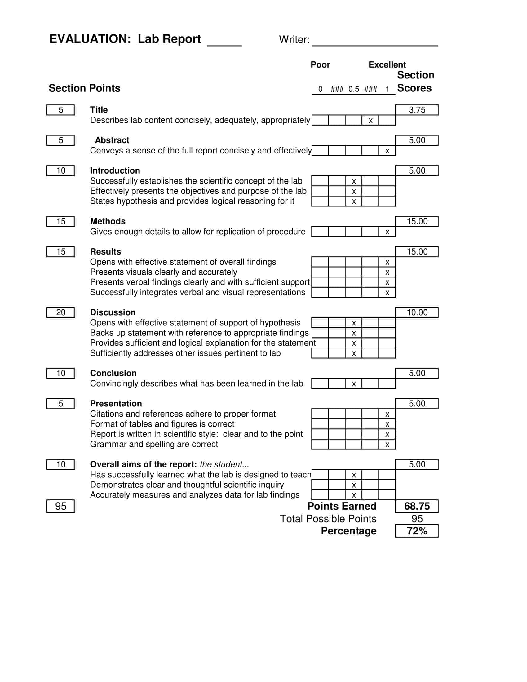 Free Blank Gradebook Free Blank Gradebook