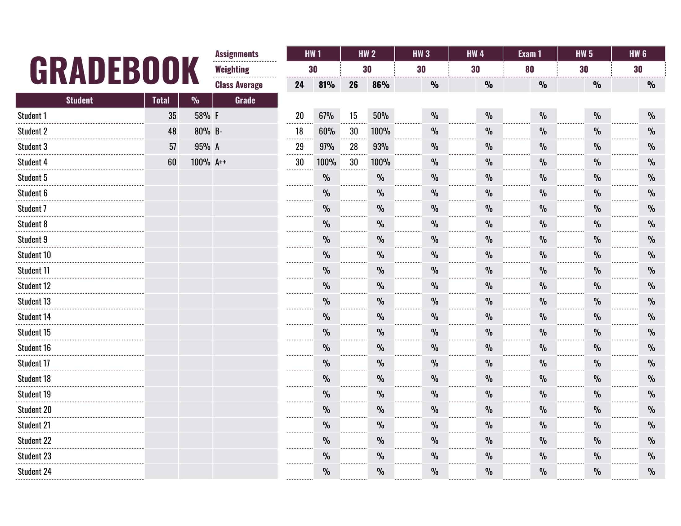 Free Printable Gradebook Templates Free Printable Gradebook Templates