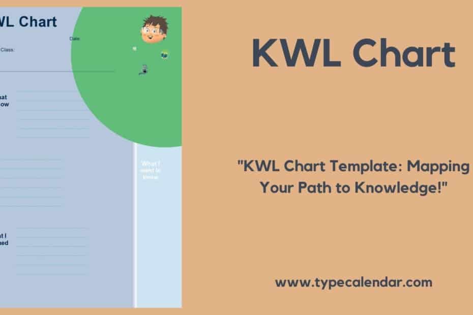 KWL Chart