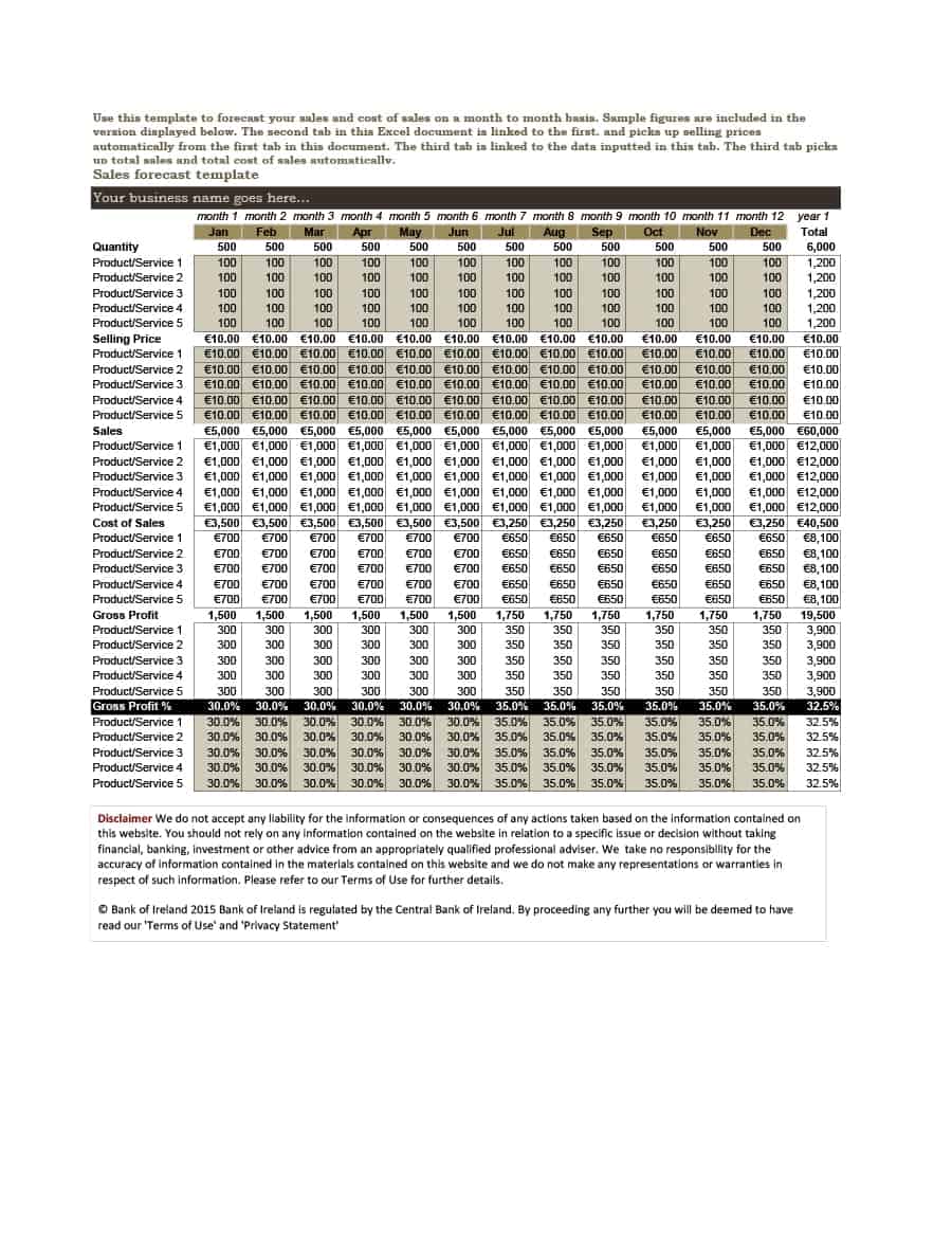 PDF Sales Forecast Template PDF Sales Forecast Template