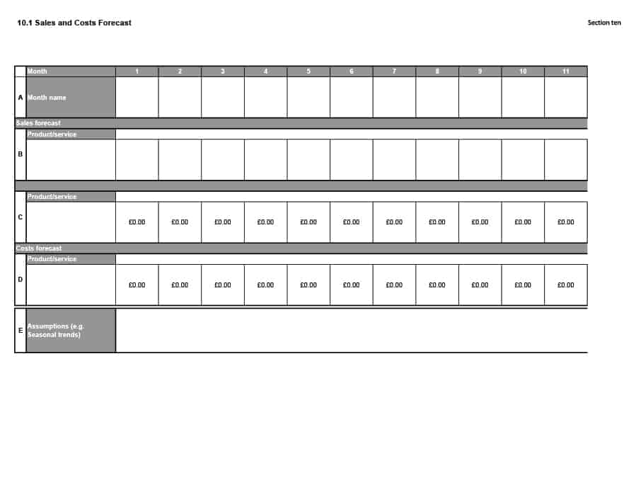 Sales Forecast Free Template Sales Forecast Free Template