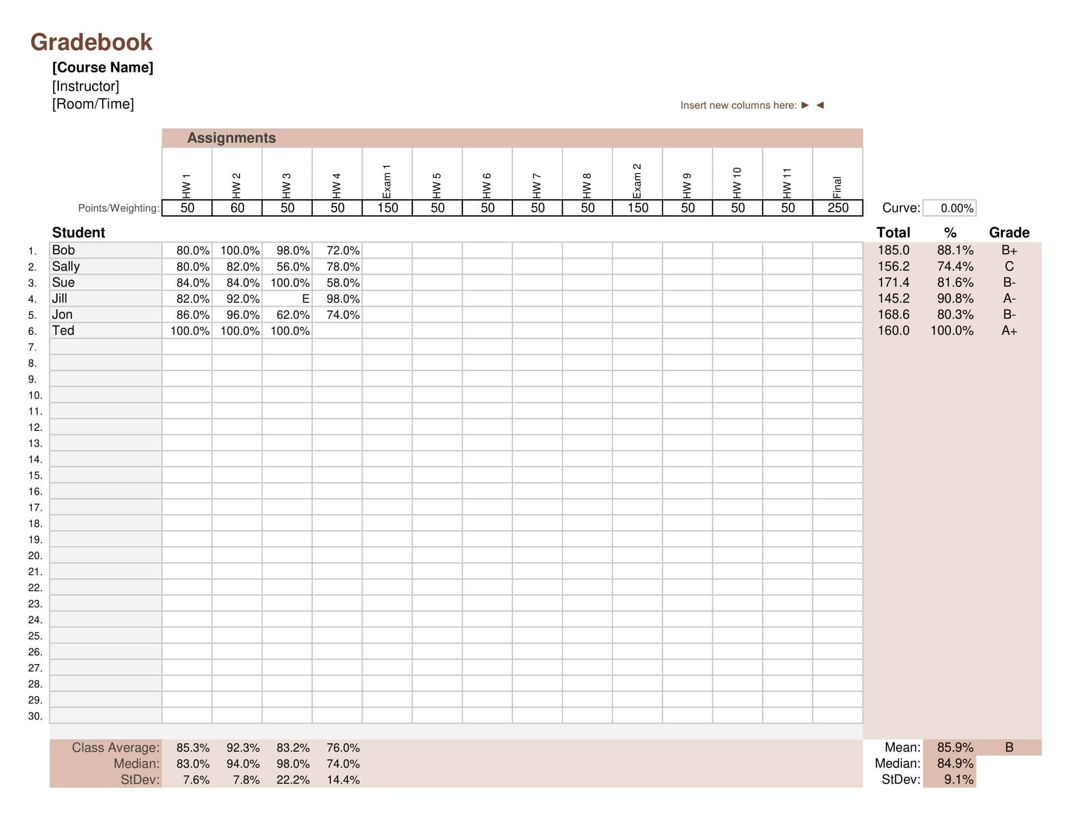 Free Printable Gradebook Templates Free Printable Gradebook Templates