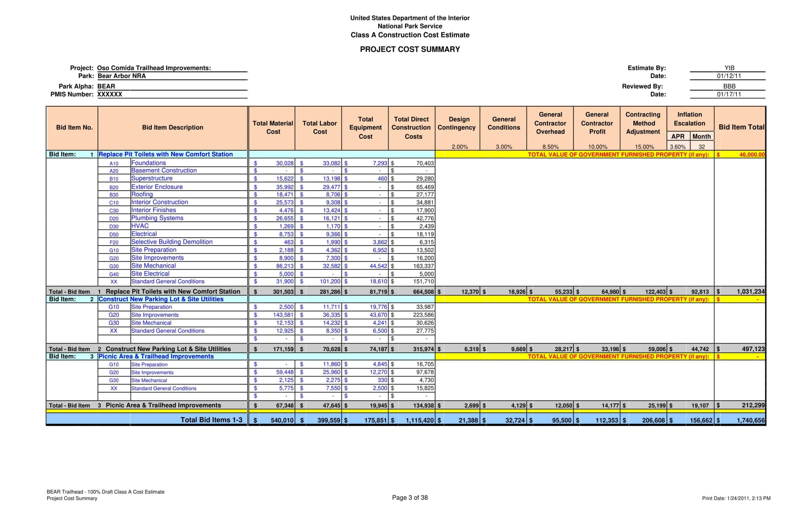 Free Printable Construction Estimate Templates [Build Confidently] + PDF