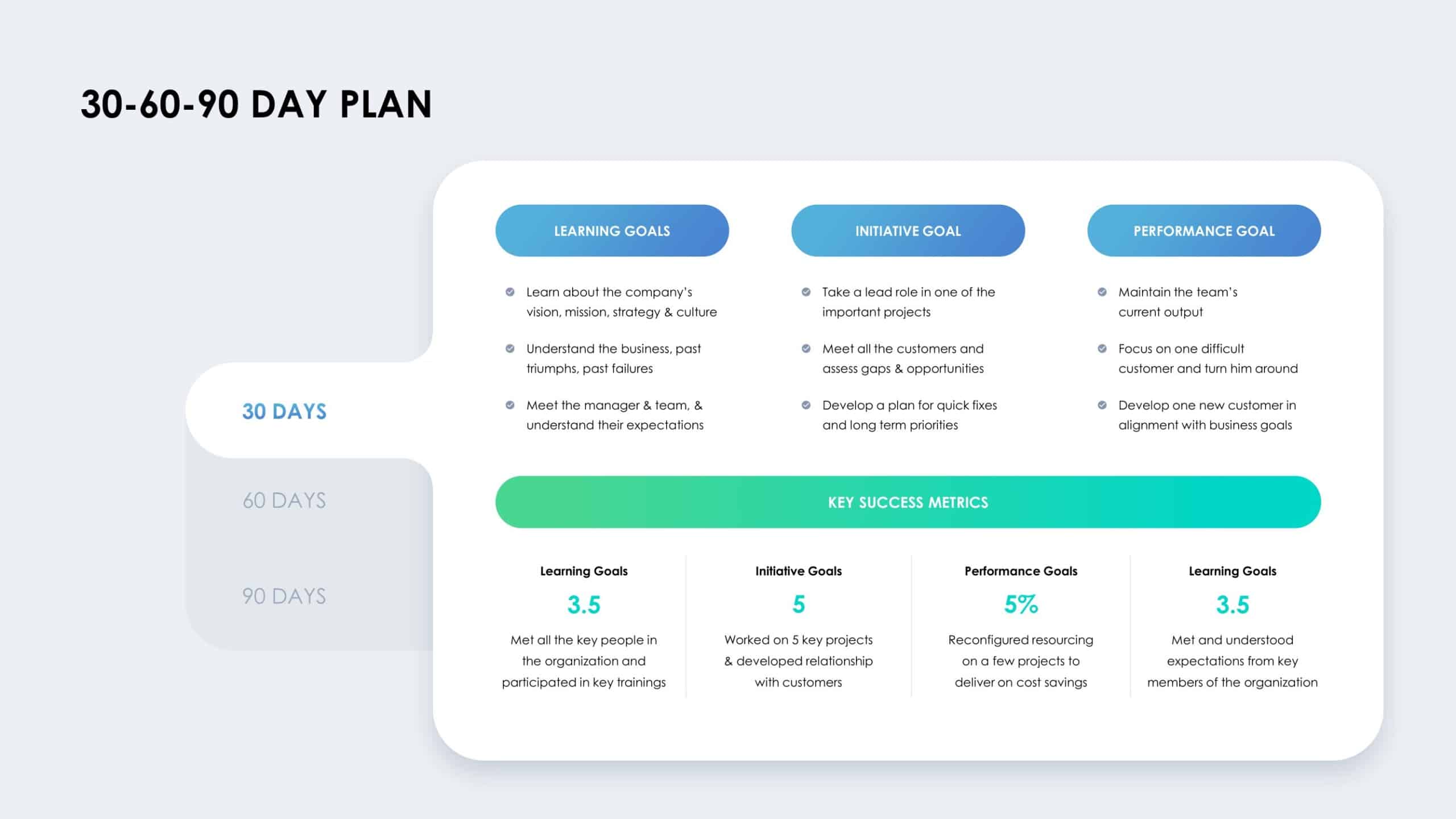 Free Printable 30 60 90 Day Plan Excel Word Interview New Employees Free Printable 30 60 90 Day Plan Excel Word Interview New Employees