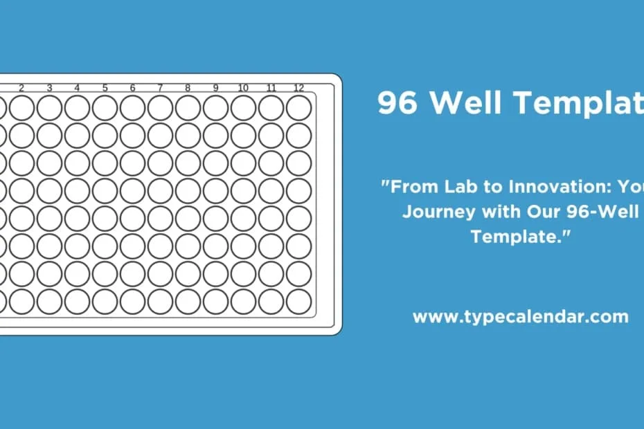 96 Well Plate Template