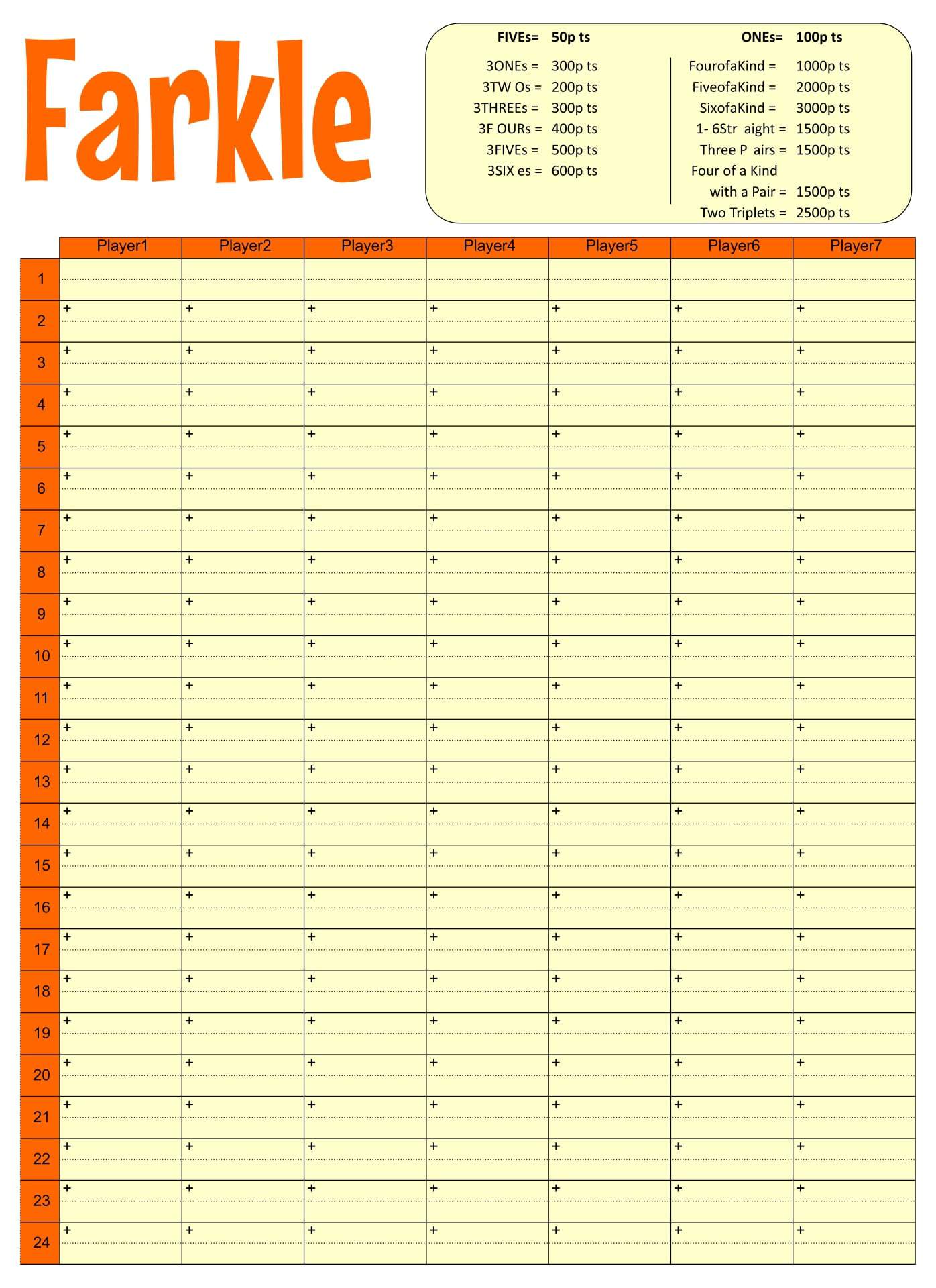 free printable farkle score sheet [excel, pdf] & rules - gameplay