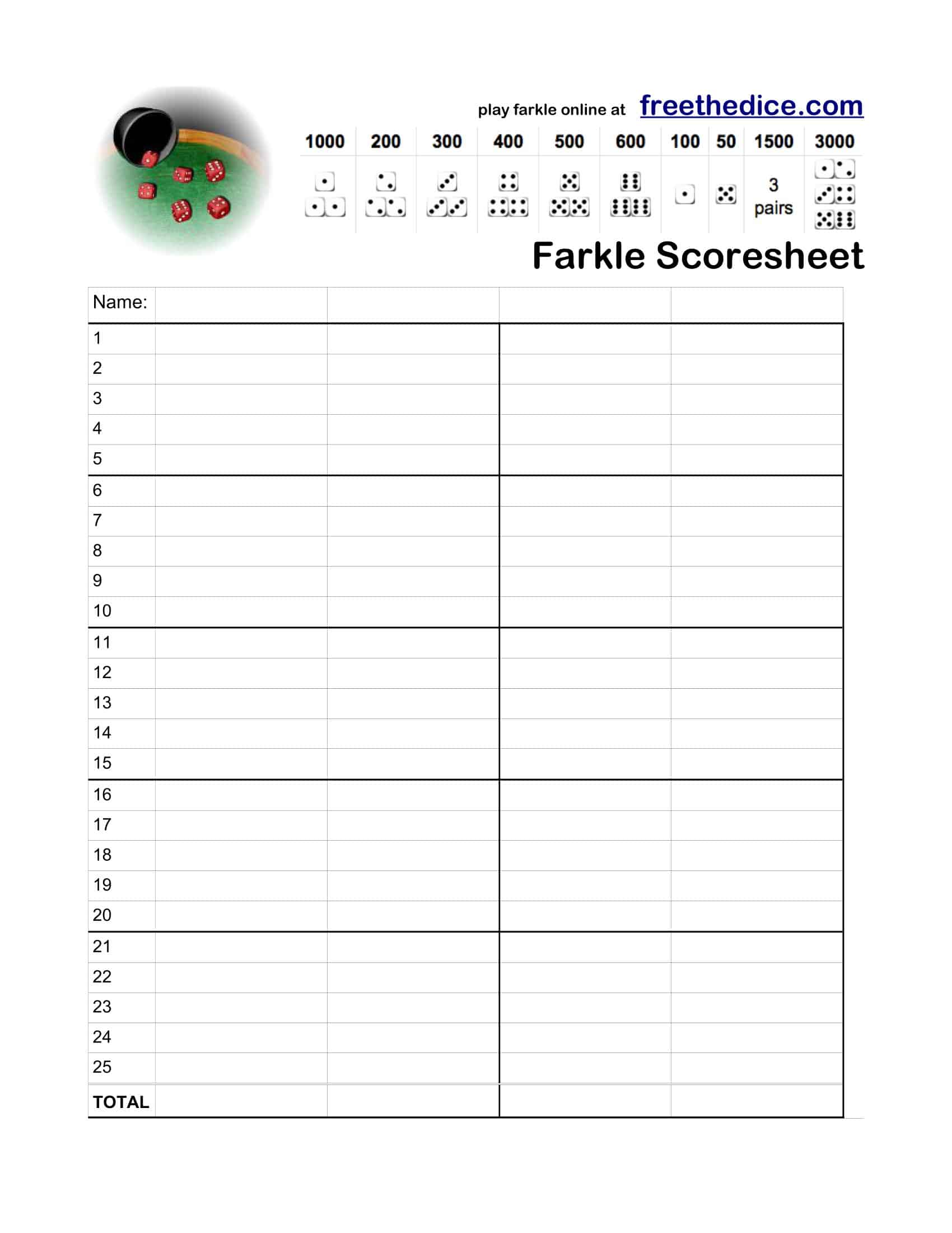 Free Printable Farkle Score Sheet Excel PDF Rules Gameplay Scoring Free Printable Farkle Score Sheet Excel PDF Rules Gameplay Scoring