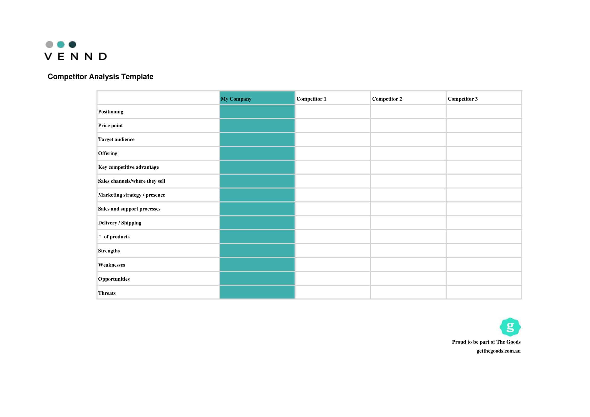 Competitor Analysis Download in PDF Competitor Analysis Download in PDF
