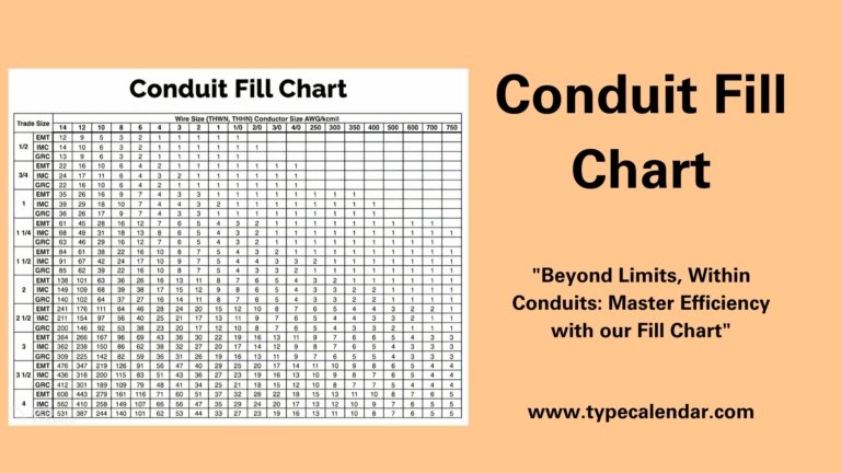 Free Printable Conduit Fill Chart [PDF] / Proper Conduit Sizing