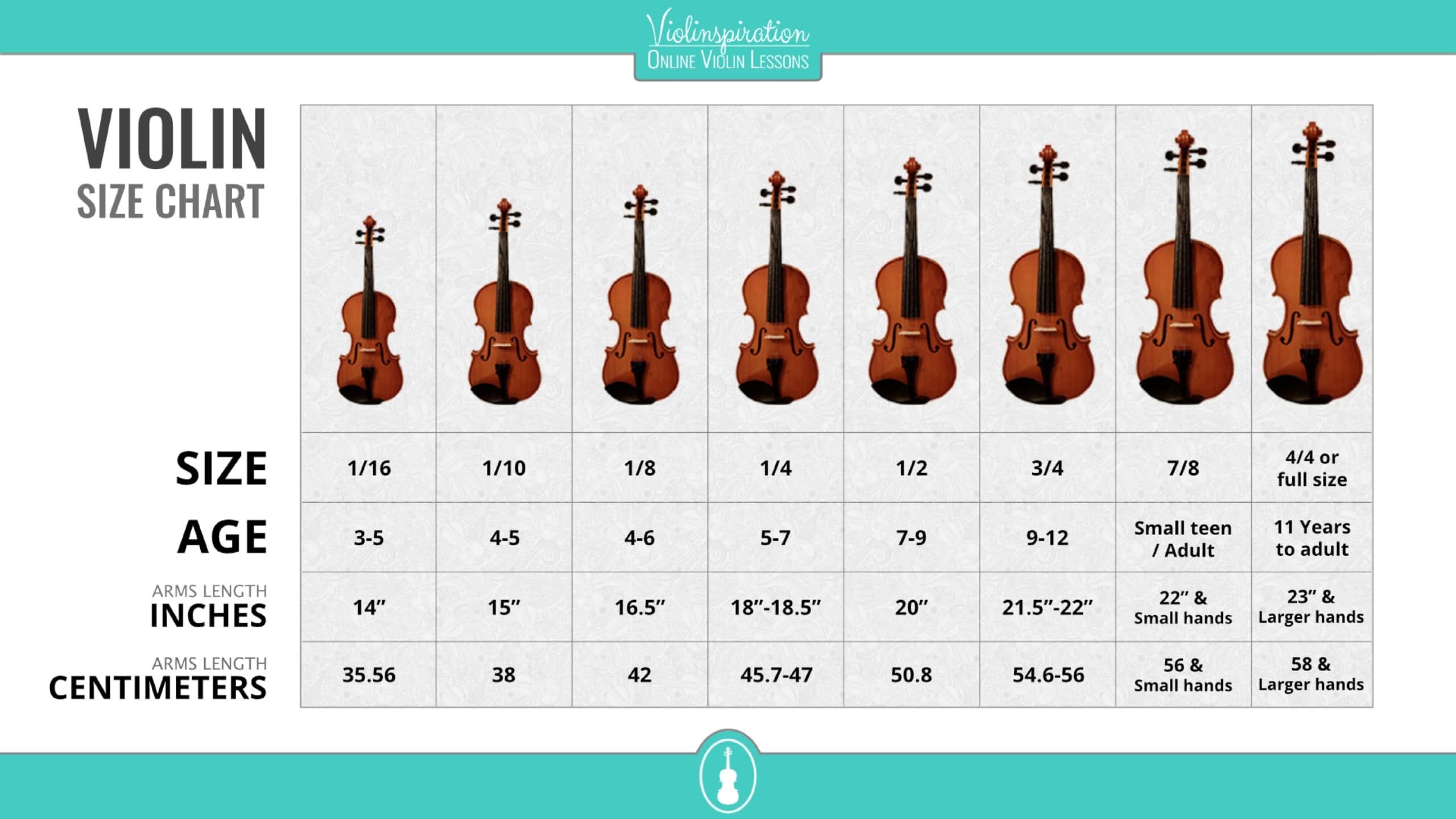 Downloadable Violin Size Chart PDF Downloadable Violin Size Chart PDF