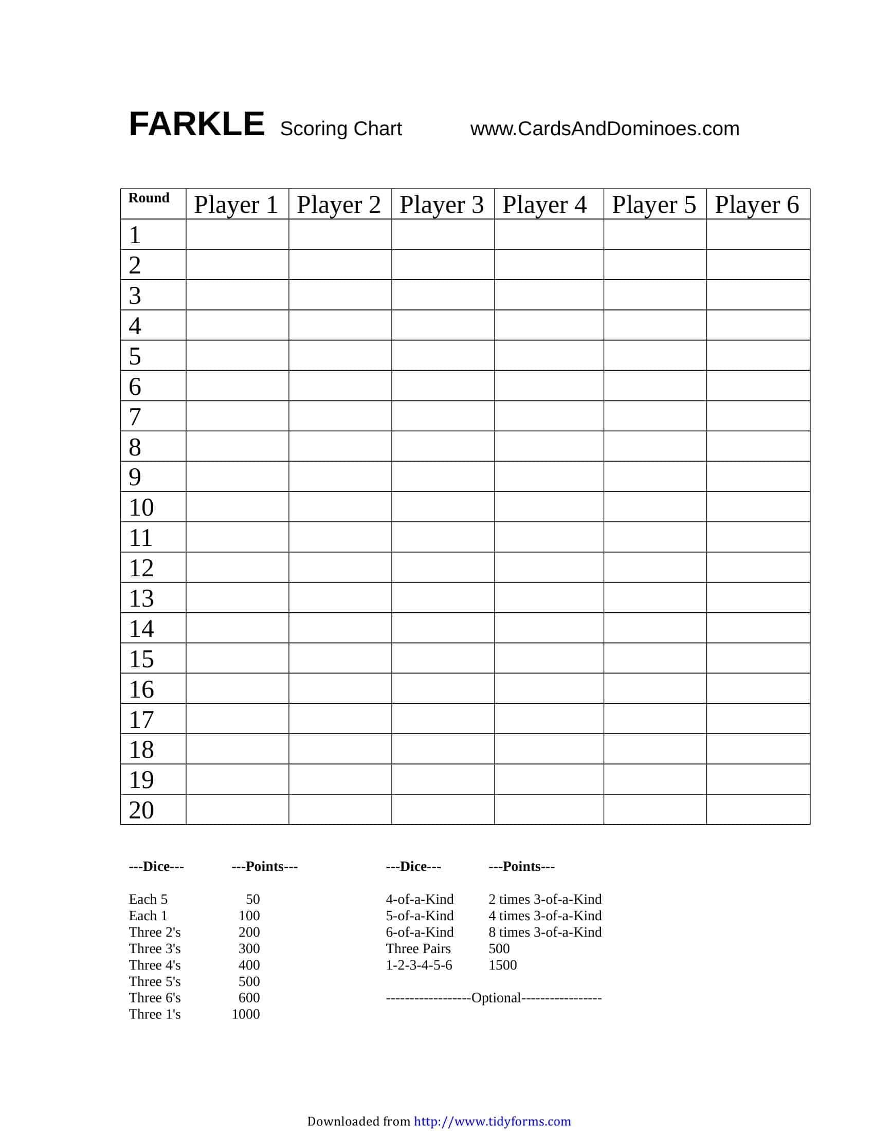free printable farkle score sheet [excel, pdf] & rules - gameplay
