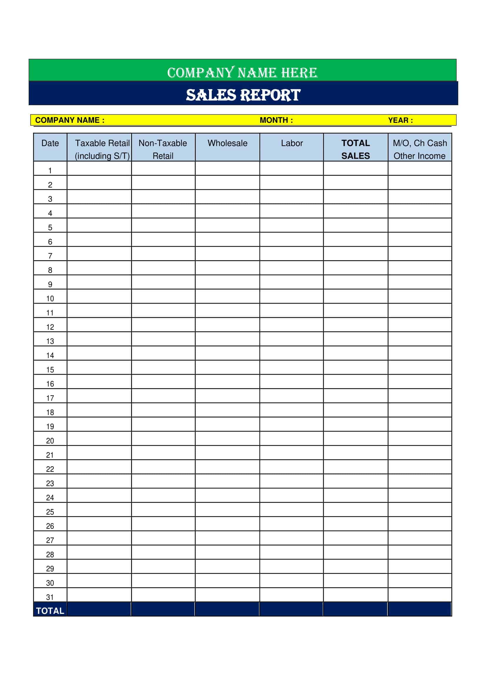Free Printable Sales Report Templates [PDF, Word, Excel] Daily & Monthly