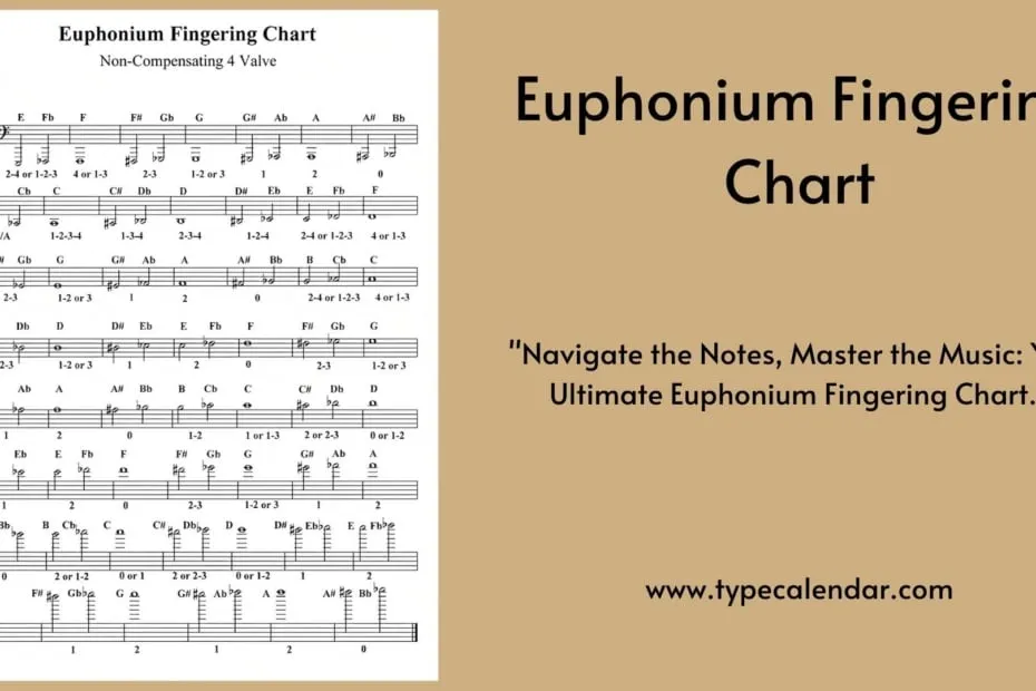 Euphonium Fingering Chart
