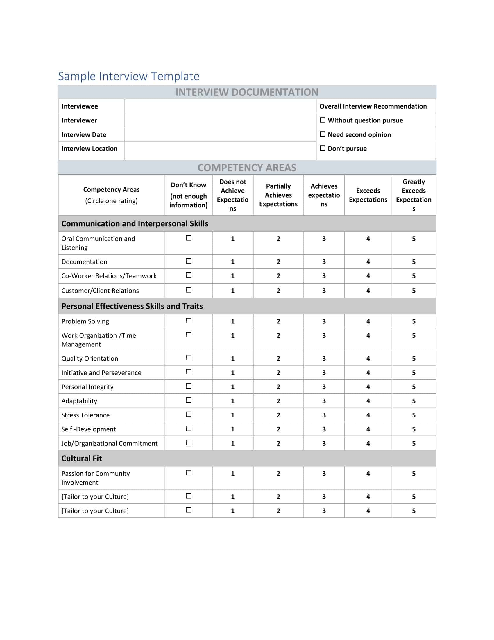 Free Printable Interview Templates [Sample Questions] Employers, Managers