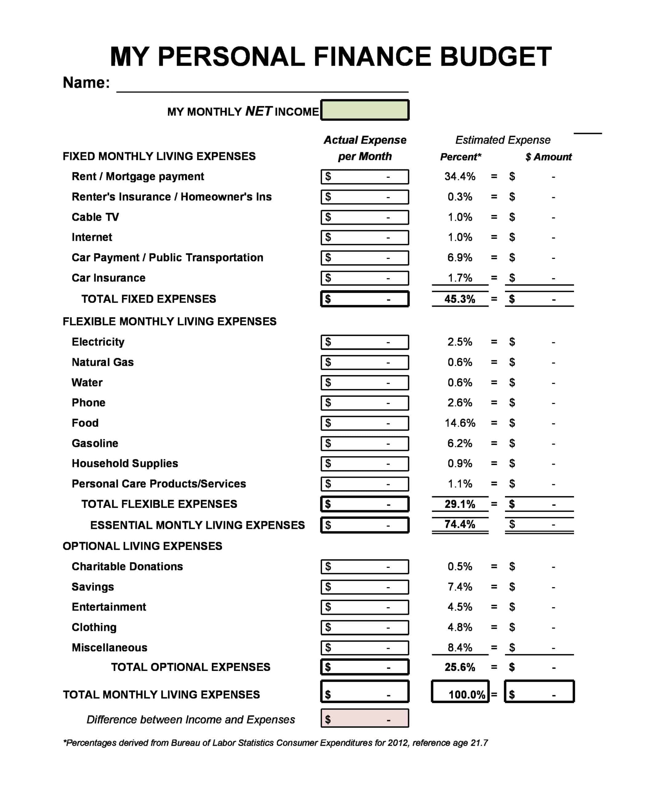 Excel Personal Budget Spreadsheet Excel Personal Budget Spreadsheet