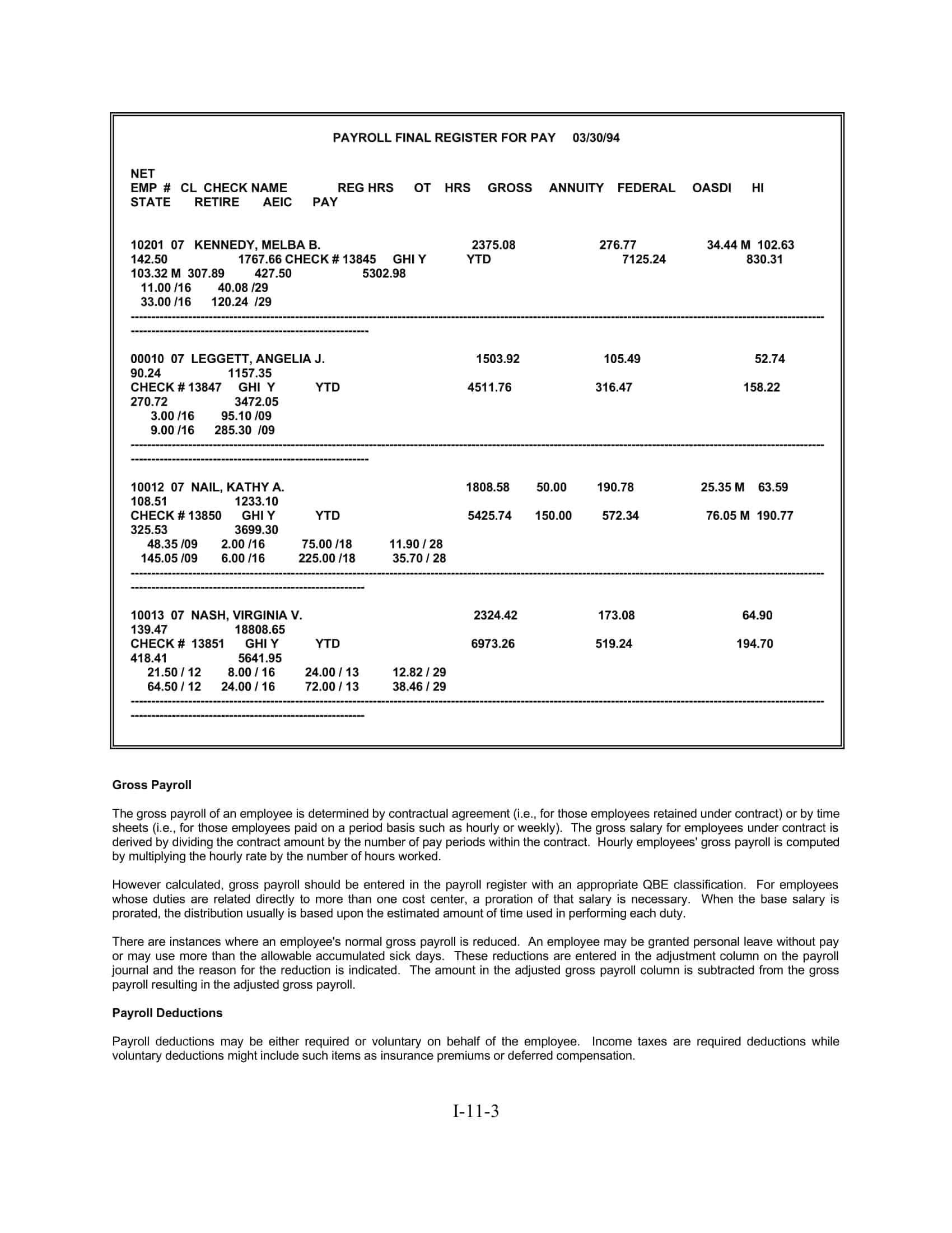 Free Pritntable Payroll Ledger Templates [Excel, PDF] Sample