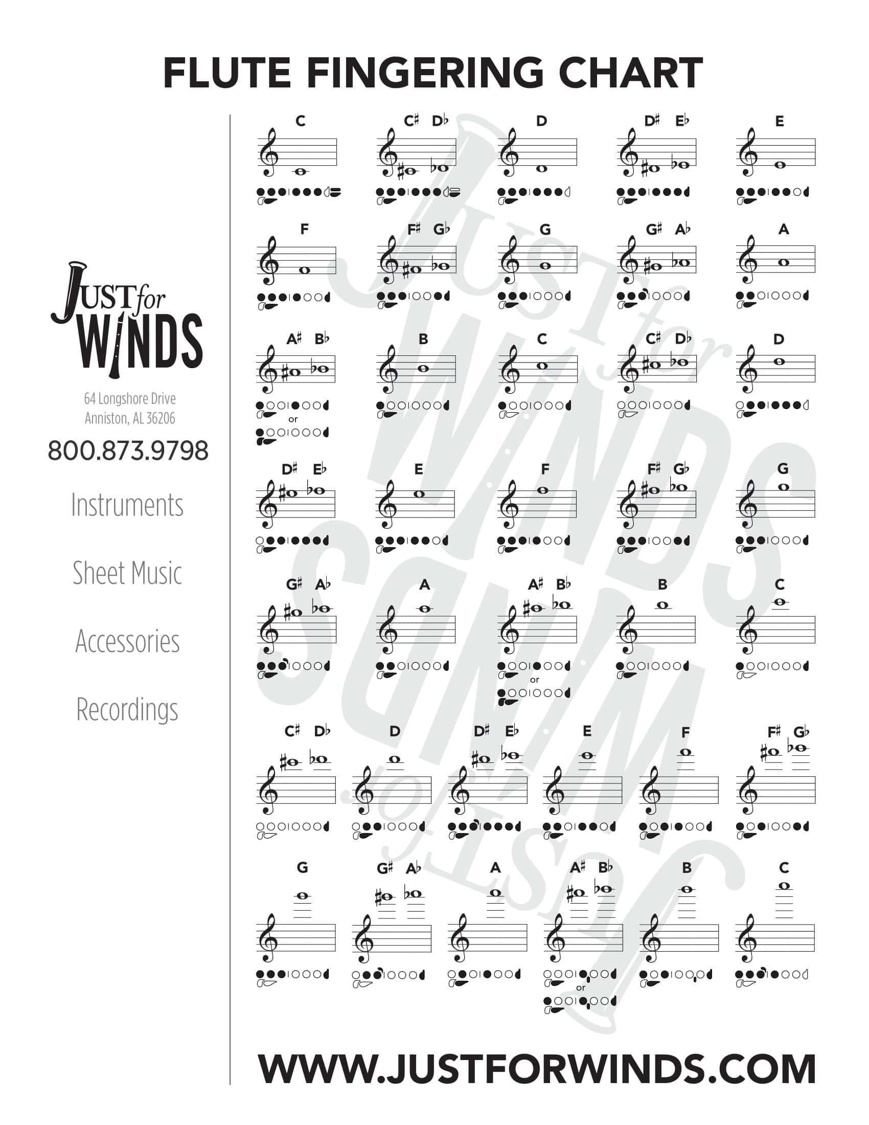 Free Printable Flute Fingering Charts PDF High Notes For Beginners Free Printable Flute Fingering Charts PDF High Notes For Beginners