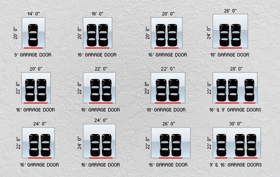Free PDF Garage Door Sizes Chart Free PDF Garage Door Sizes Chart