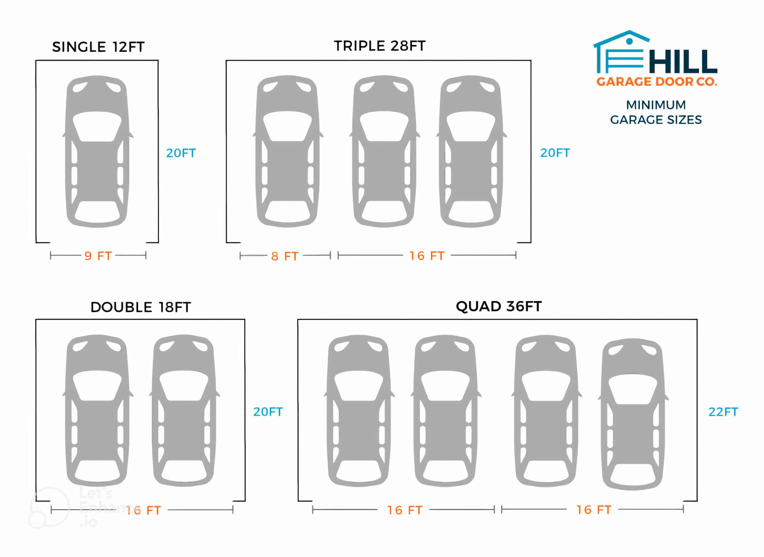 HD PDF Garage Door Sizes Chart HD PDF Garage Door Sizes Chart