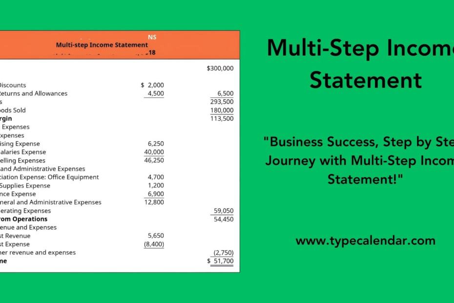 Multi Step Income Statement