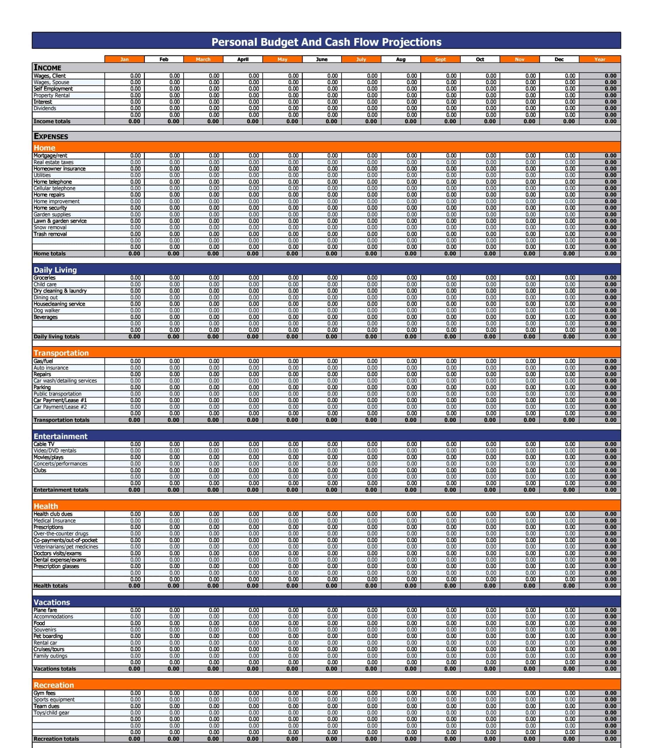 PDF Personal Budget Spreadsheet Download PDF Personal Budget Spreadsheet Download