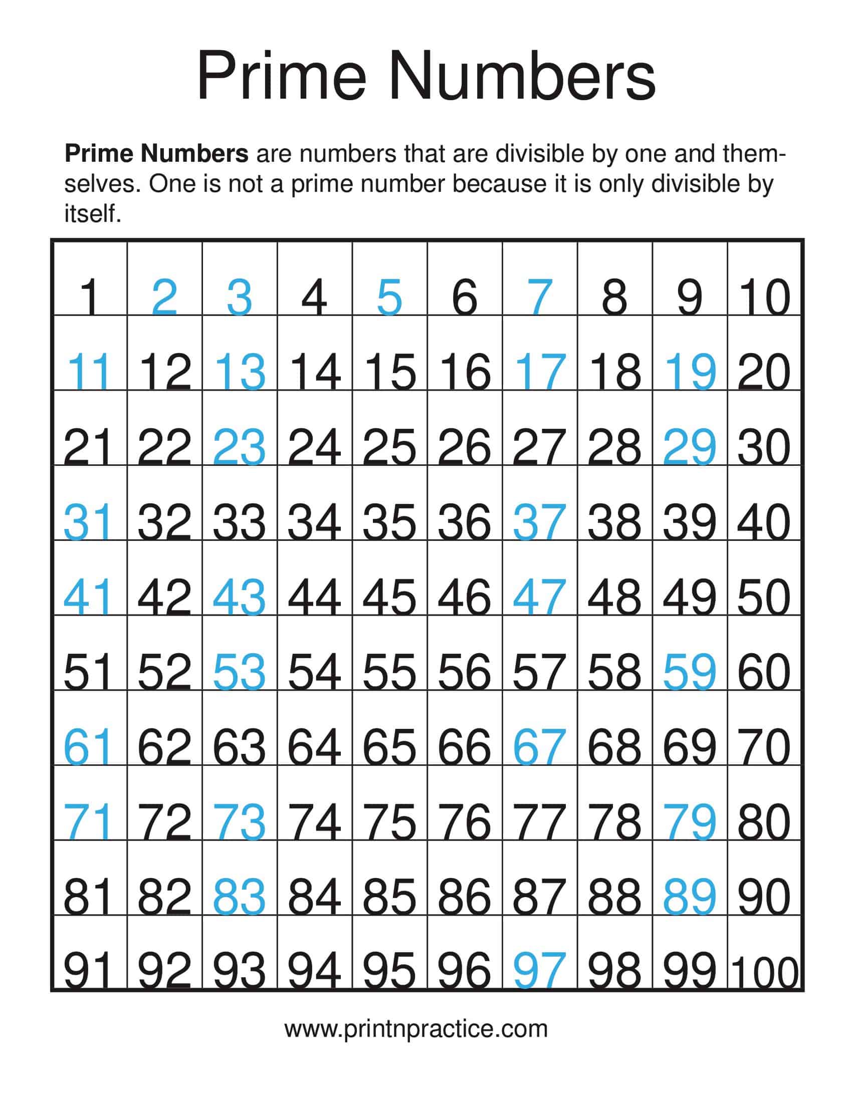 Free Printable Prime Numbers Chart PDF 1 To 100 1000 Free Printable Prime Numbers Chart PDF 1 To 100 1000