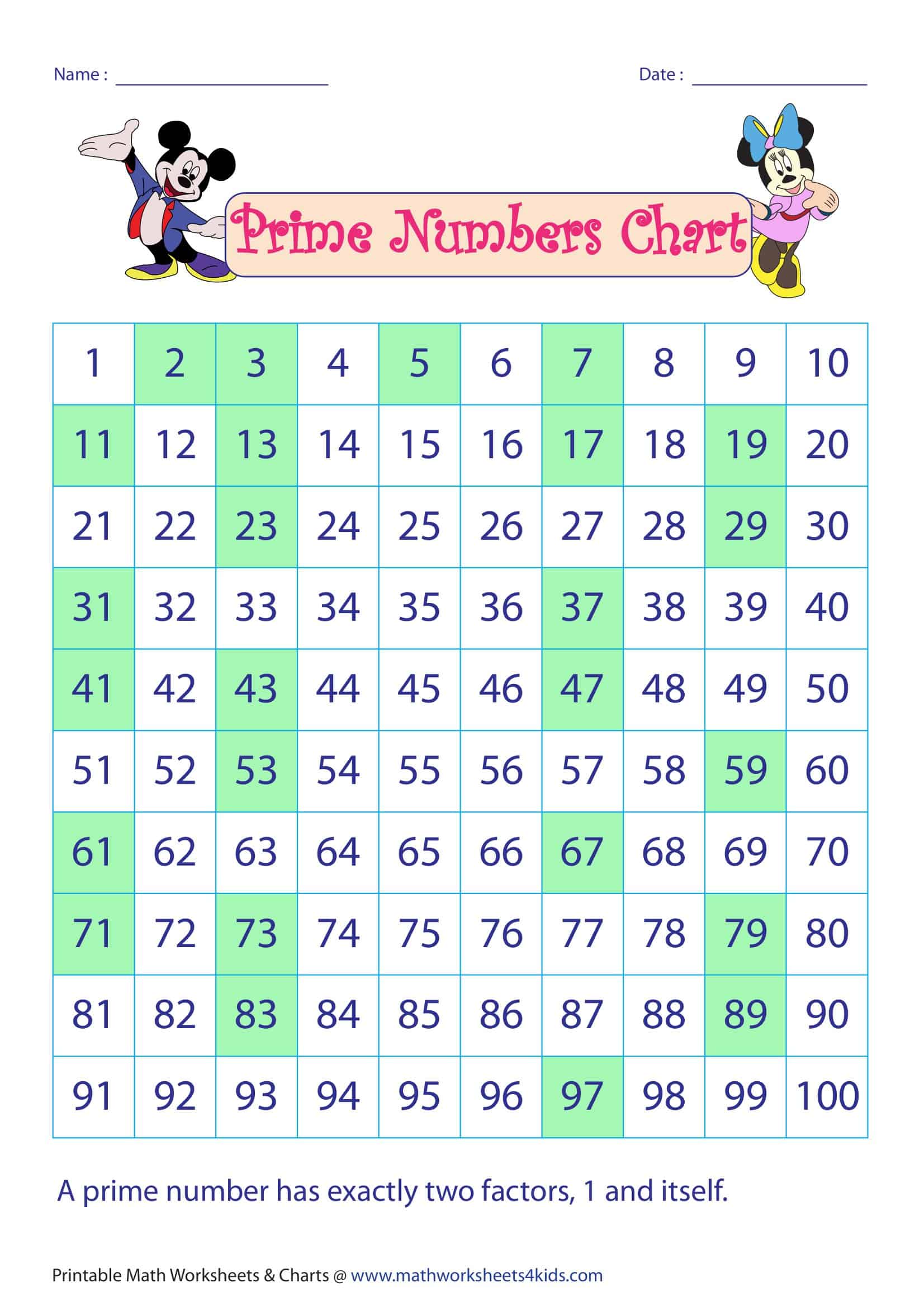 Free Printable Prime Numbers Chart PDF 1 To 100 1000 Free Printable Prime Numbers Chart PDF 1 To 100 1000