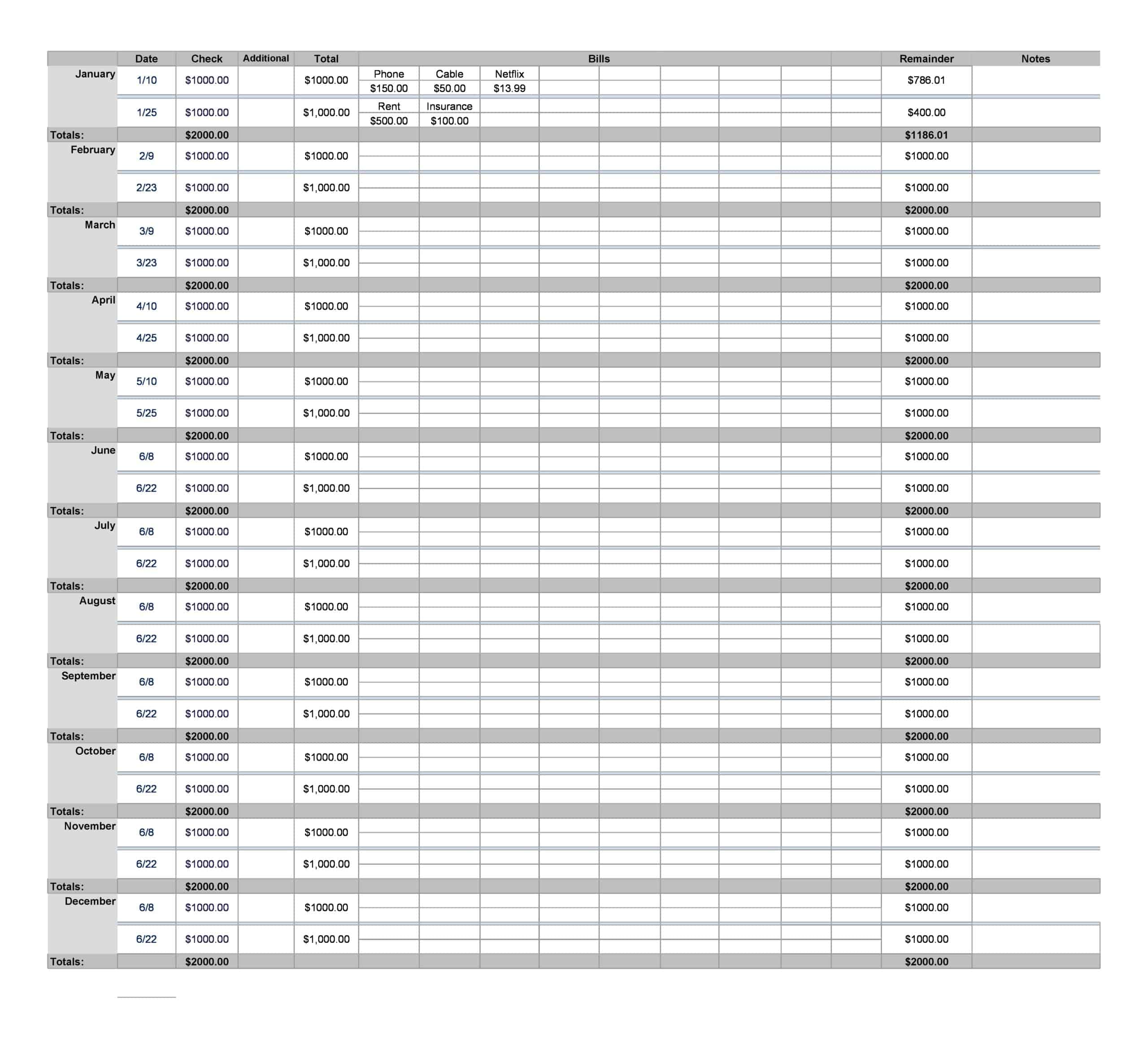 Printable Weekly Budget Example Printable Weekly Budget Example