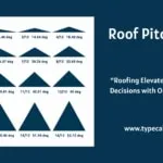 Roof Pitch Chart