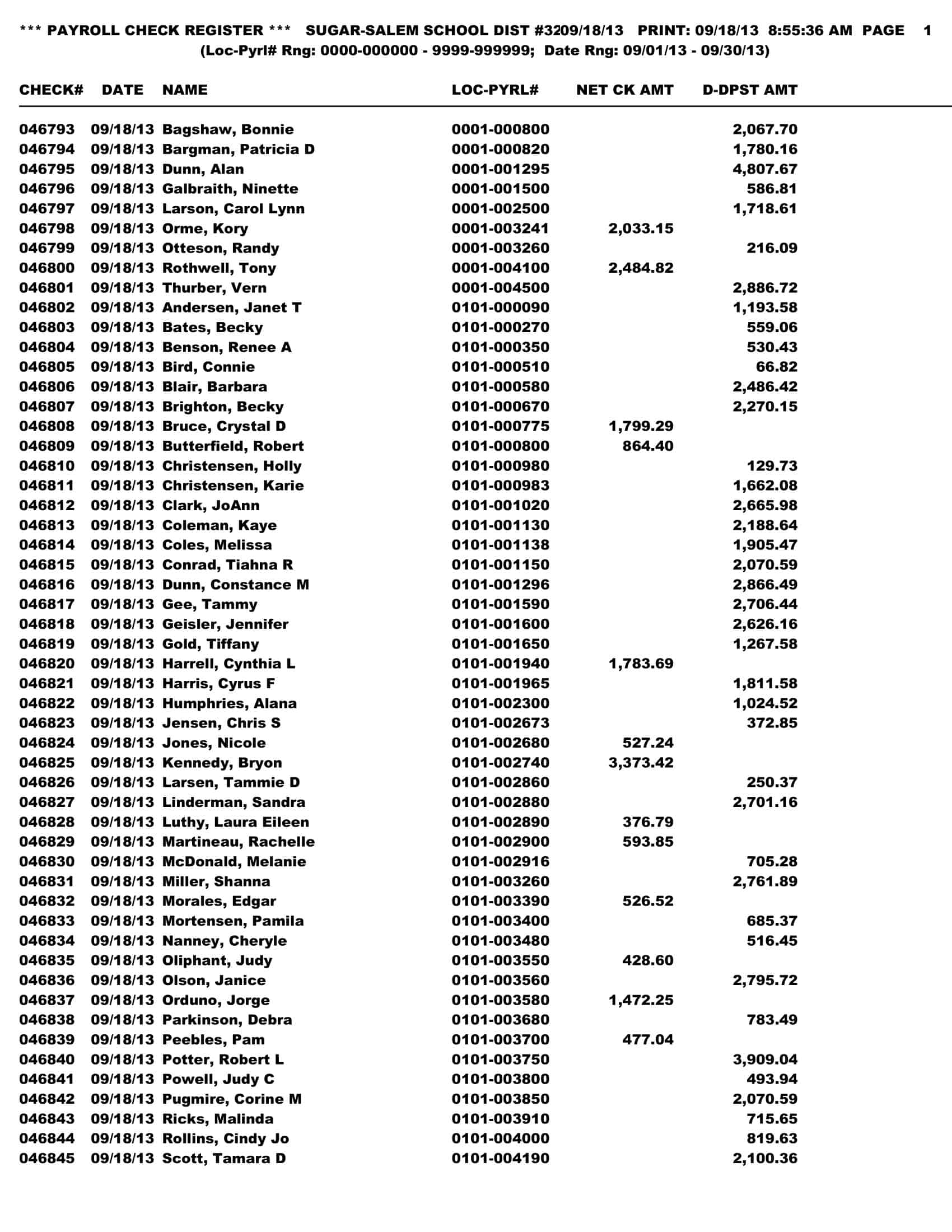 Free Pritntable Payroll Ledger Templates [Excel, PDF] Sample