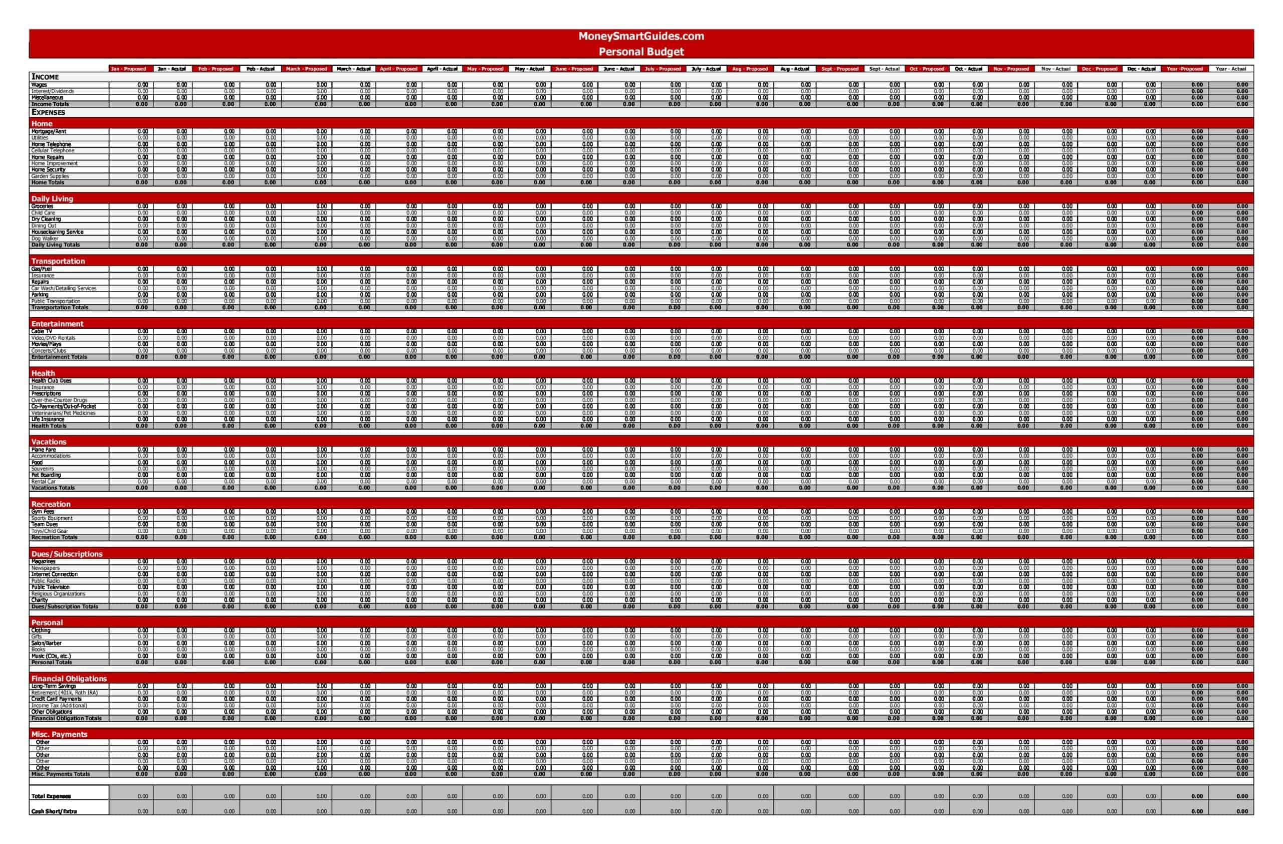Sample Personal Budget Spreadsheet Sample Personal Budget Spreadsheet