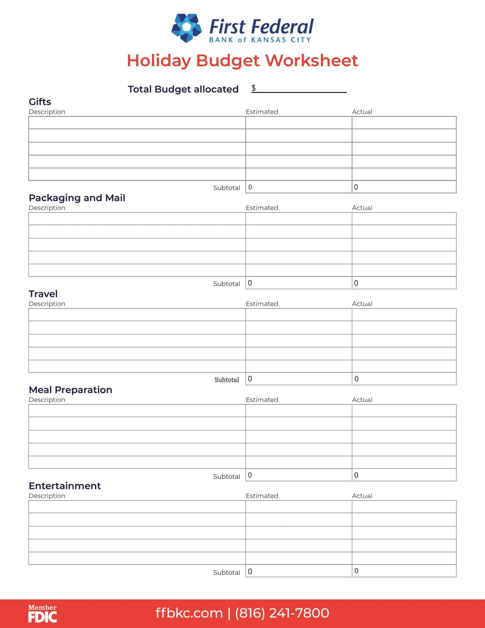 Sample Travel Budget Sample Travel Budget