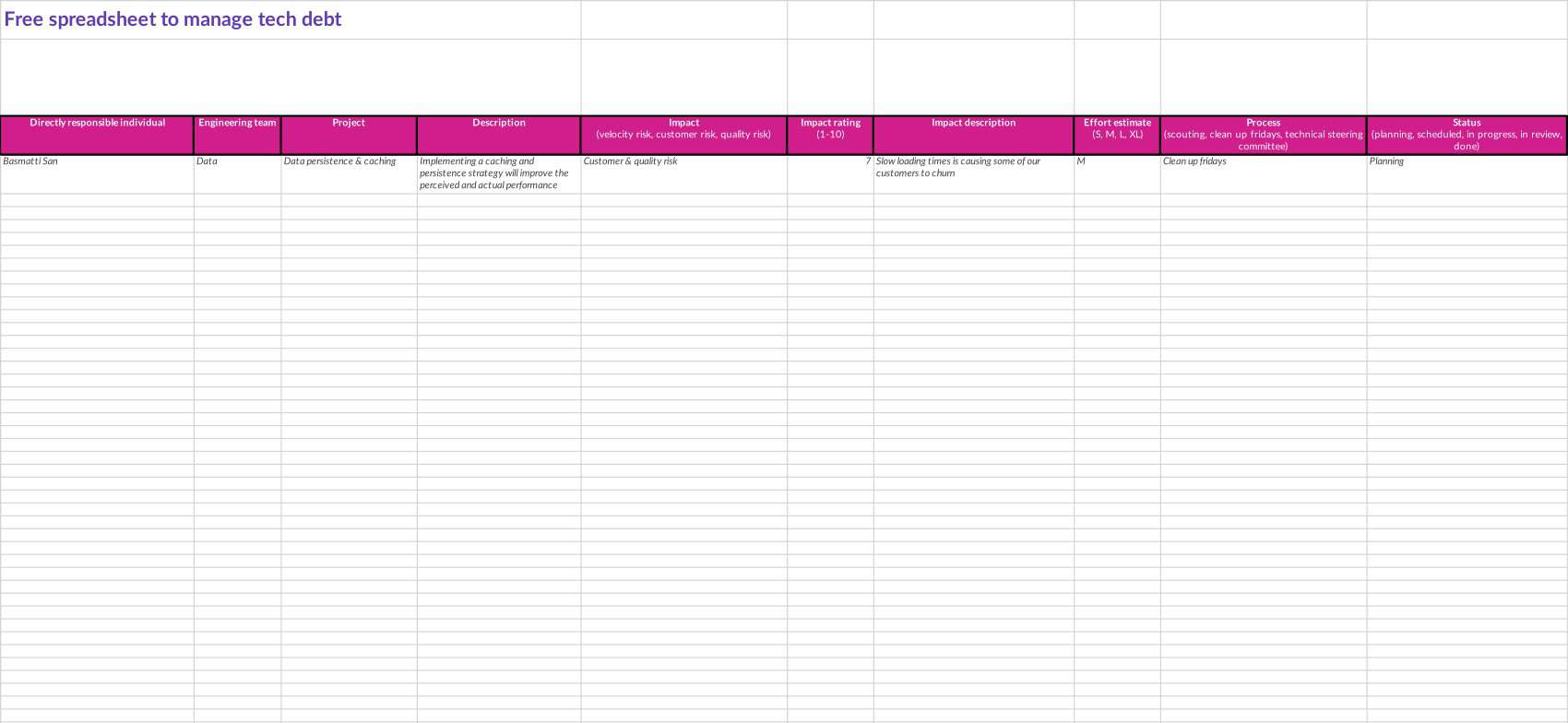 Technical Debt Register Template Free Technical Debt Register Template Free