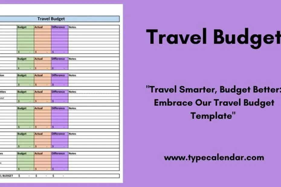 Travel Budget