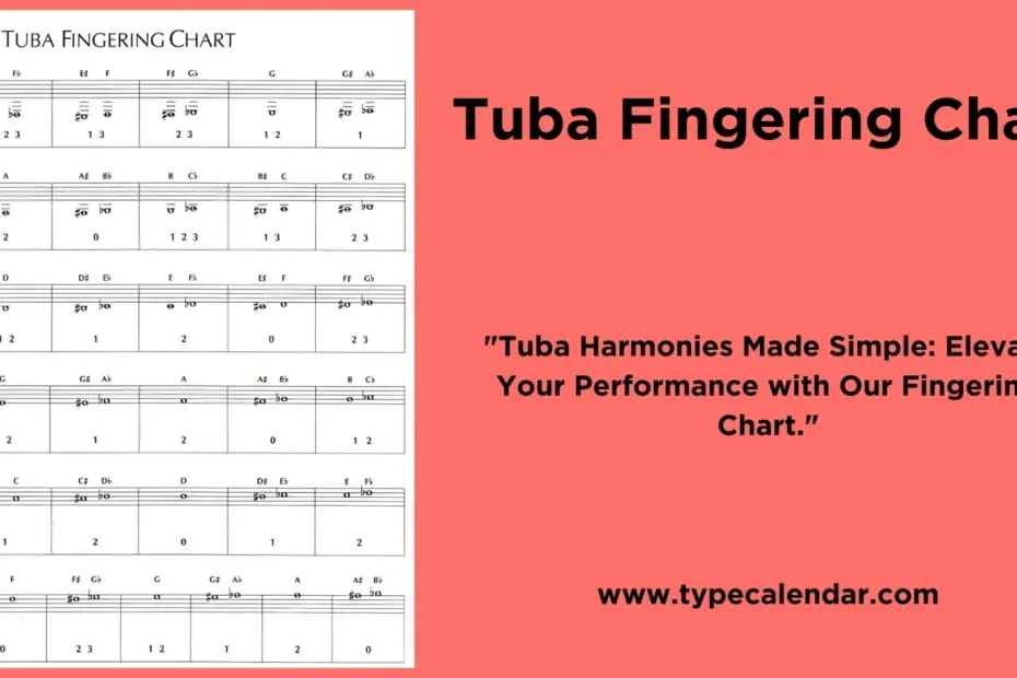 Tuba Fingering Chart