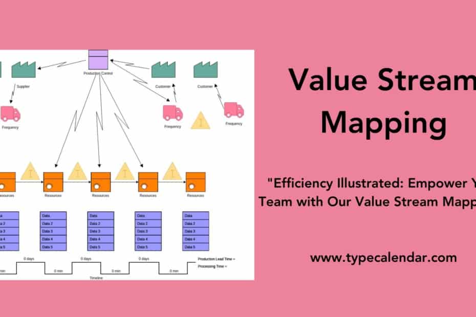 Value Stream Mapping