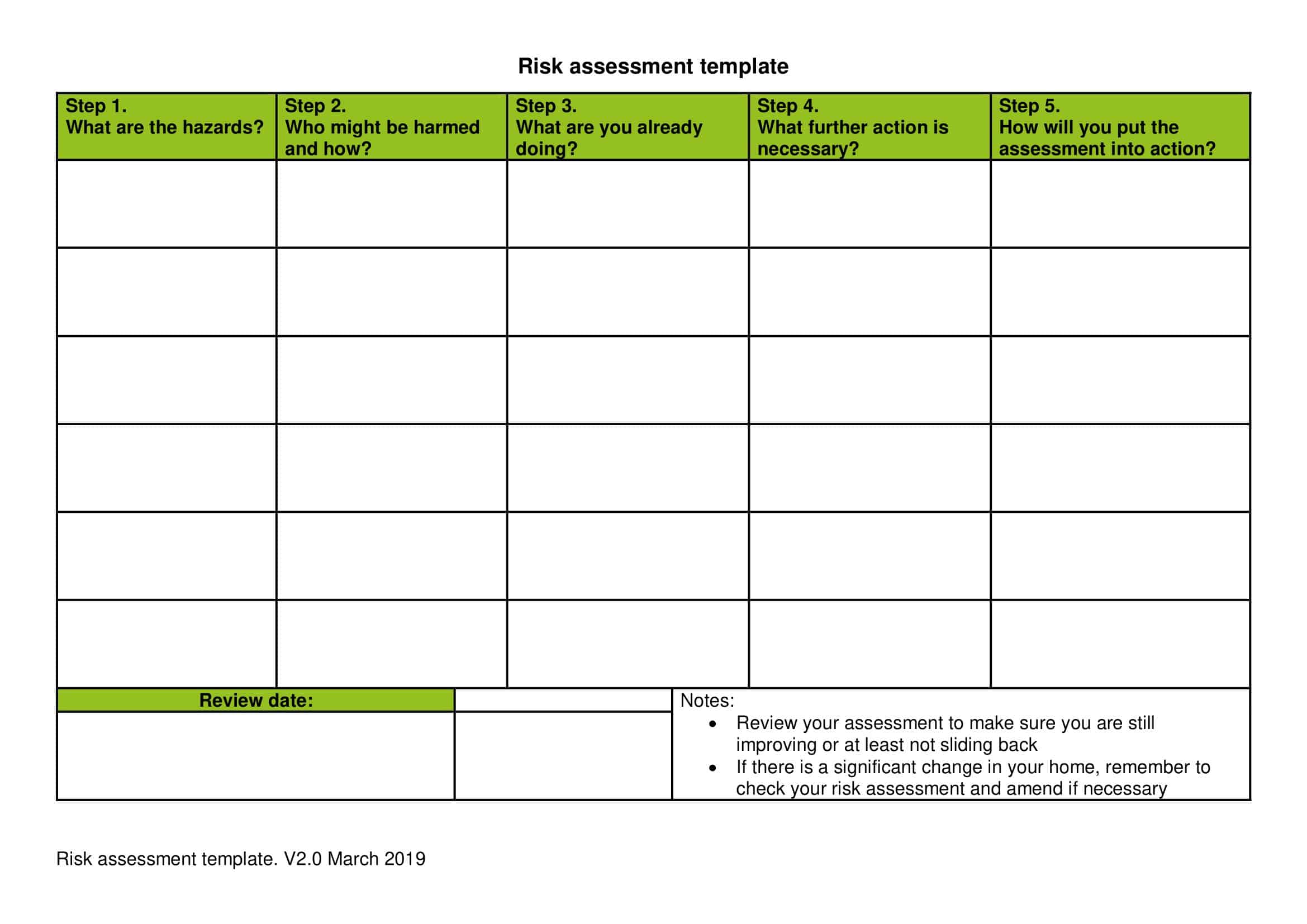 Word Example Risk Assessment Word Example Risk Assessment